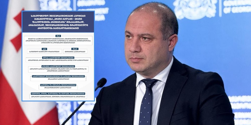 გივი მიქანაძე